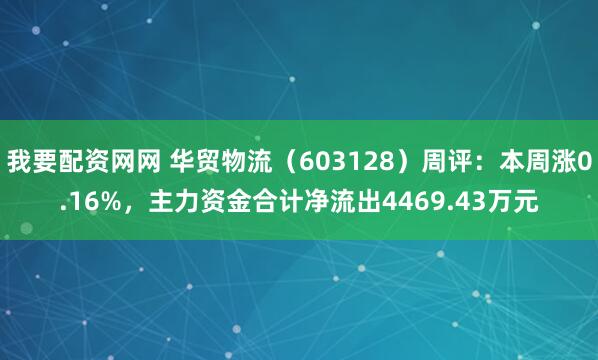 我要配资网网 华贸物流（603128）周评：本周涨0.16%，主力资金合计净流出4469.43万元